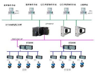 安徽得润电气技术有限公司，电话：400-0551-777