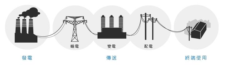 安徽得润电气技术有限公司,专业生产高低压开关柜,高低压无功补偿装置,自动化控制系统柜,全国统一客服热线:400-0551-777 安徽得润电气技术有限公司,专业生产高低压开关柜,高低压无功补偿装置,自动化控制系统柜,全国统一客服热线:400-0551-777