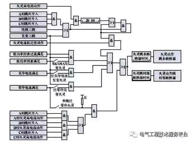 得润电气 开关柜 咨询热线:4000551777 QQ:3176885416 得润电气 开关柜 咨询热线:4000551777 QQ:3176885416