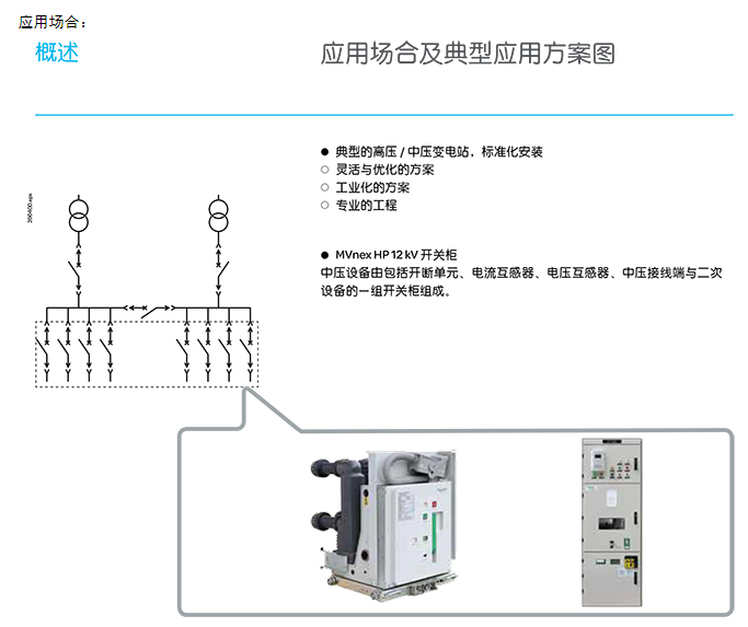 施耐德Mvnex中置柜 施耐德Mvnex中置柜