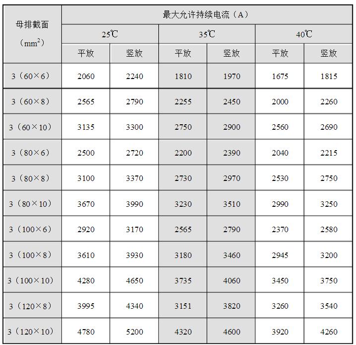 安徽得润电气技术有限公司，全国统一客服热线：400-0551-777