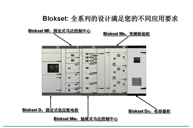 得润电气blokset低压开关柜 咨询热线:400-128-7988 得润电气blokset低压开关柜 咨询热线:400-128-7988