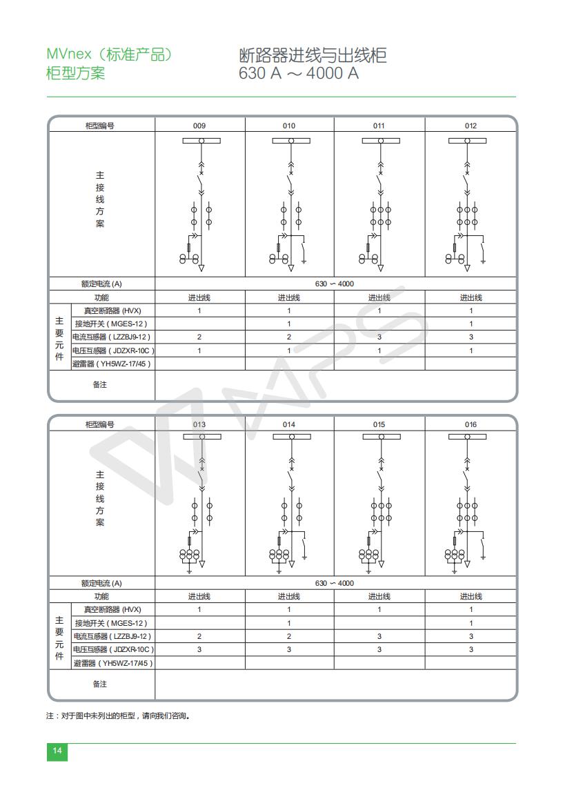 MVnex Selection Manual ECATA944_C17 MVnex_18.jpg MVnex Selection Manual ECATA944_C17 MVnex_18.jpg
