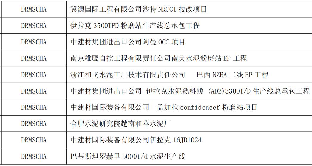 无功补偿装置厂家业绩 得润电气 400-128-7988