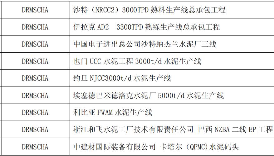 无功补偿装置厂家业绩 得润电气 400-128-7988