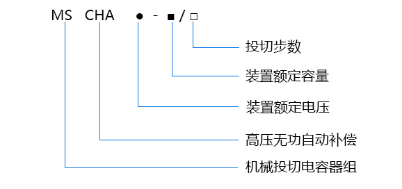 MSCHA高压无功.jpg MSCHA高压无功.jpg