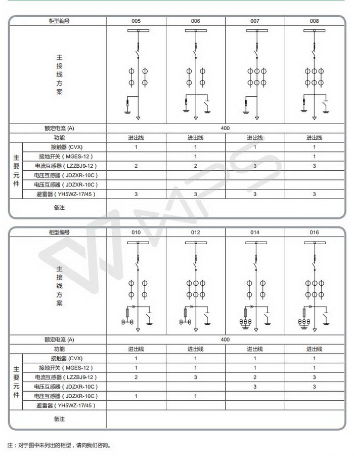 得润电气 400-128-7988 得润电气 400-128-7988