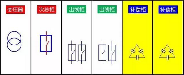 得润电气 得润电气