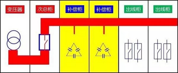 得润电气 得润电气
