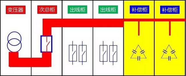 得润电气 得润电气
