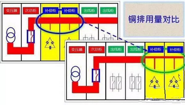 得润电气 得润电气