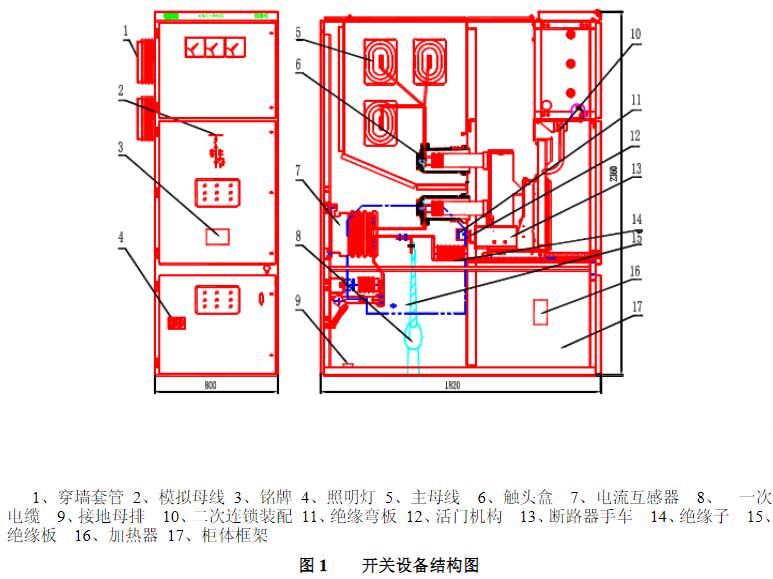 KYN28A-24高压开关柜 400-128-7988 KYN28A-24高压开关柜 400-128-7988