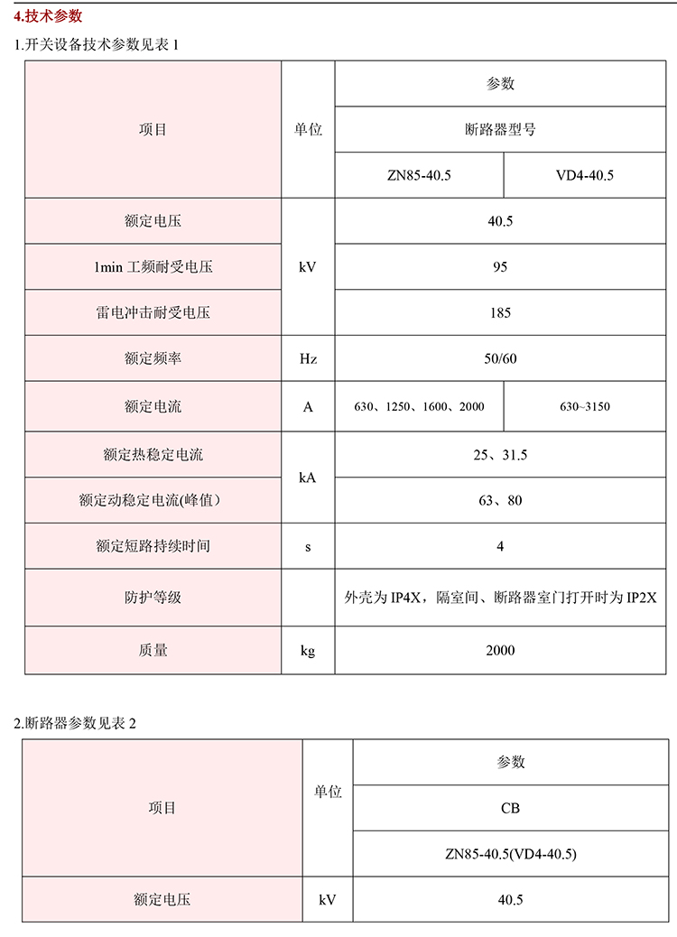 KYN61-40.5开关柜 400-128-7988 KYN61-40.5开关柜 400-128-7988