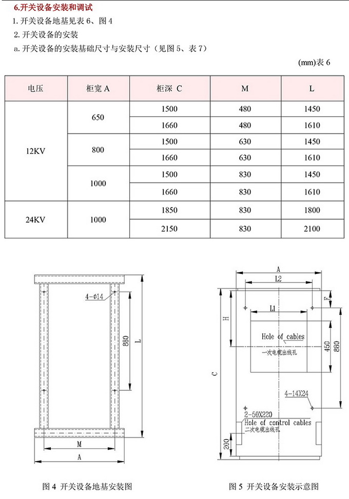 20KV开关柜，10KV开关柜，6KV开关柜　400-128-7988
