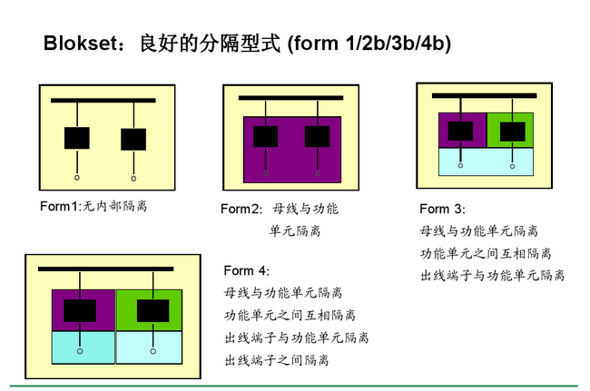 施耐德B柜 400-128-7988 施耐德B柜 400-128-7988