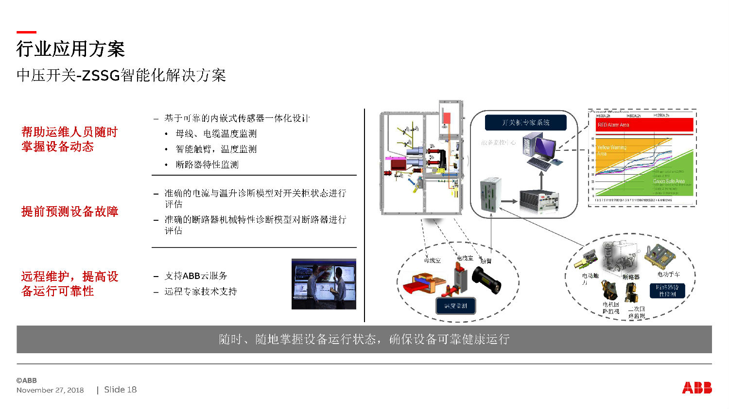 得润电气ZS-SG中压开关柜　咨询热线：400-128-7988