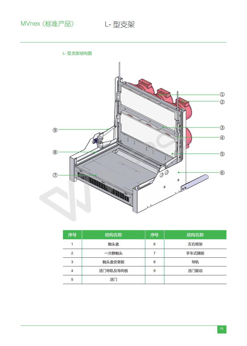 MVnex Selection Manual ECATA944_C17 MVnex_15.jpg MVnex Selection Manual ECATA944_C17 MVnex_15.jpg