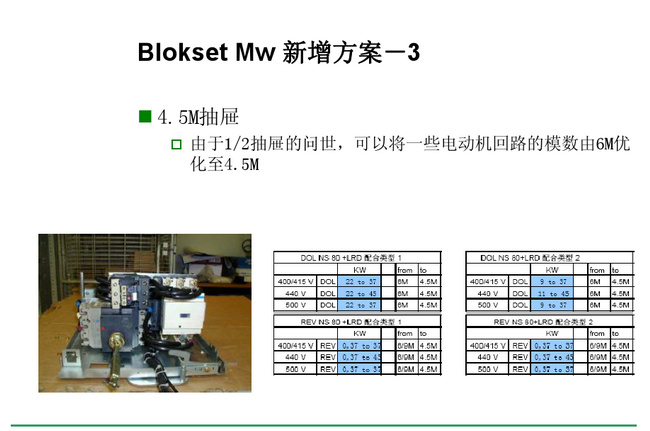 得润电气 Blokset 低压开关柜 咨询热线:400-0551-777 得润电气 Blokset 低压开关柜 咨询热线:400-0551-777