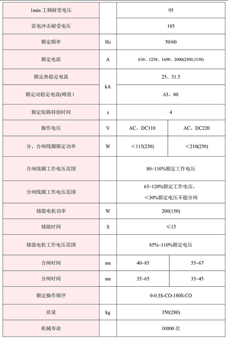 得润电气KYN61-40.5高压开关柜参数图 得润电气KYN61-40.5高压开关柜参数图