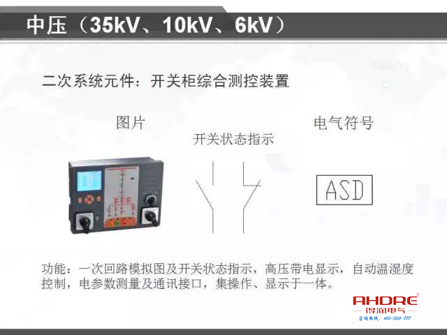 安徽得润电气 专注开关柜配电箱30年 电话:400-0551-777 QQ:3176885416 安徽得润电气 专注开关柜配电箱30年 电话:400-0551-777 QQ:3176885416