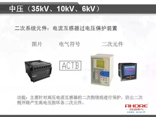 安徽得润电气 专注开关柜配电箱30年 电话:400-0551-777 QQ:3176885416 安徽得润电气 专注开关柜配电箱30年 电话:400-0551-777 QQ:3176885416