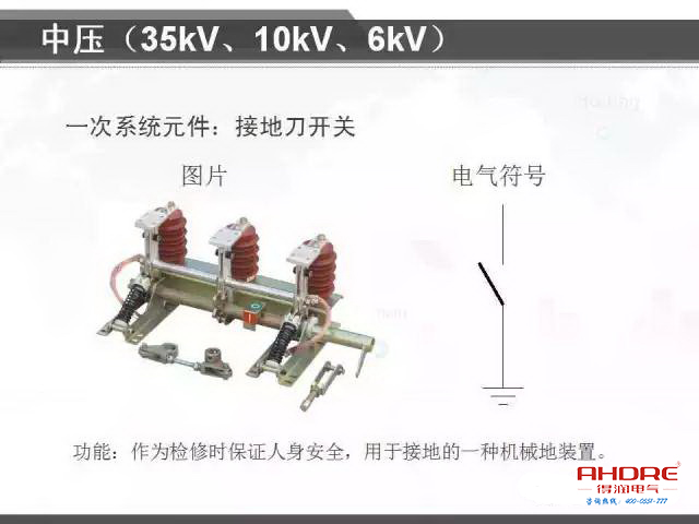 安徽得润电气 专注开关柜配电箱30年 电话:400-0551-777 QQ:3176885416 安徽得润电气 专注开关柜配电箱30年 电话:400-0551-777 QQ:3176885416